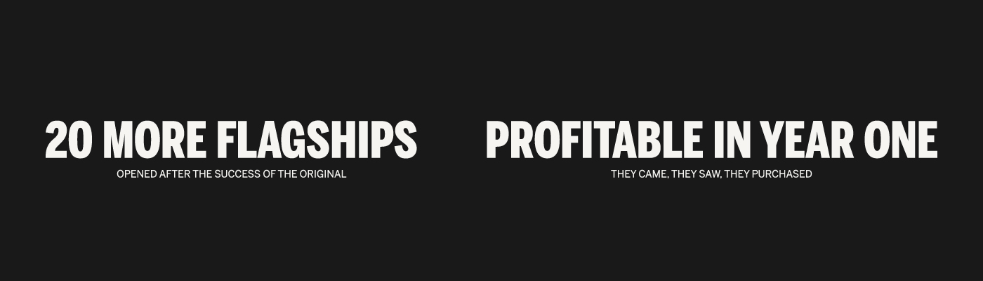 Text that reads "20 more flagships opened after the success of the original." and "Profitable in year one. They came, they saw, they purchased."